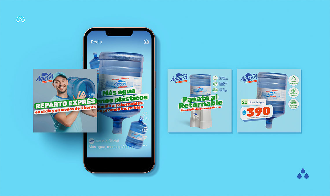 Aqua-a marketing digital Garamond